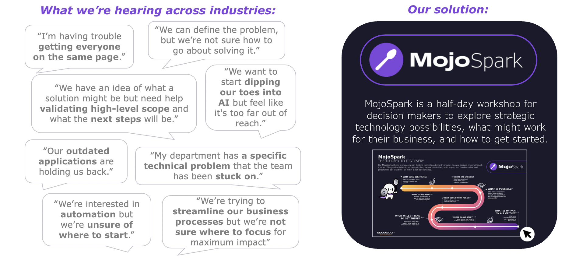 Explore the future of work with us. - Mojo Soup